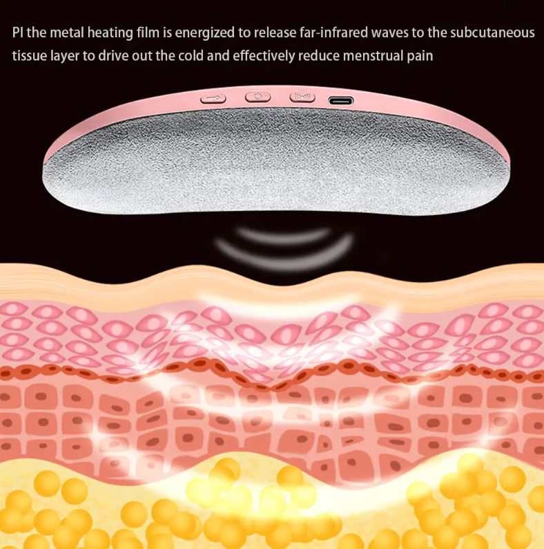 Abdominal Massage Belt 2.0